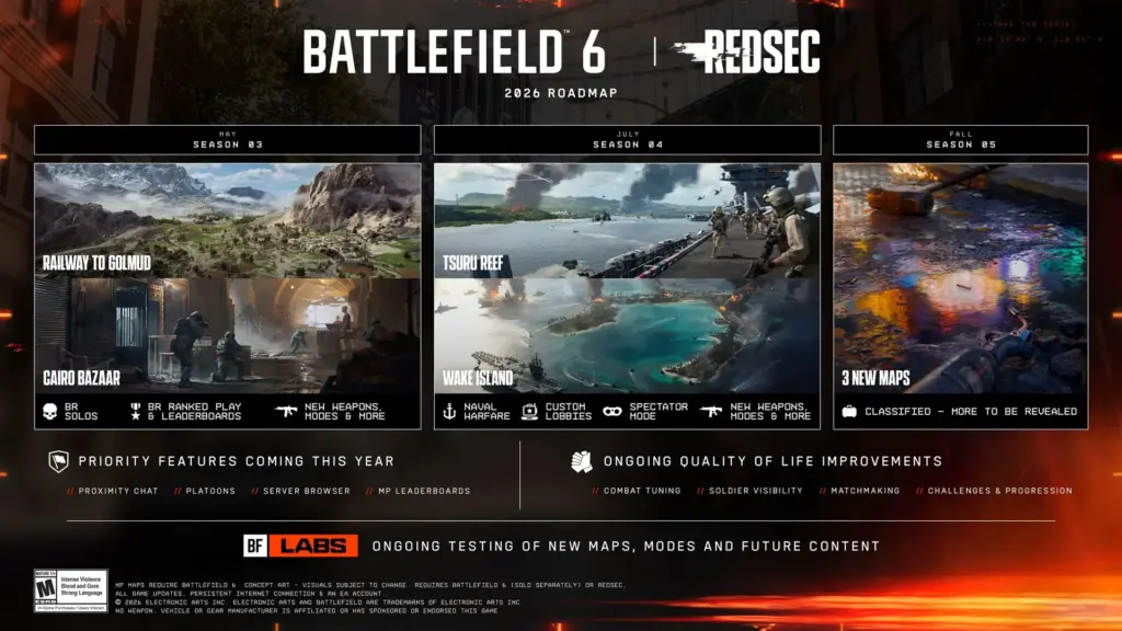 Battlefield 6 Ungkap Roadmap 2026!